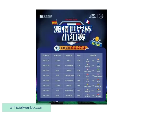世界杯足球赛事全攻略与精准竞猜预测指南解读