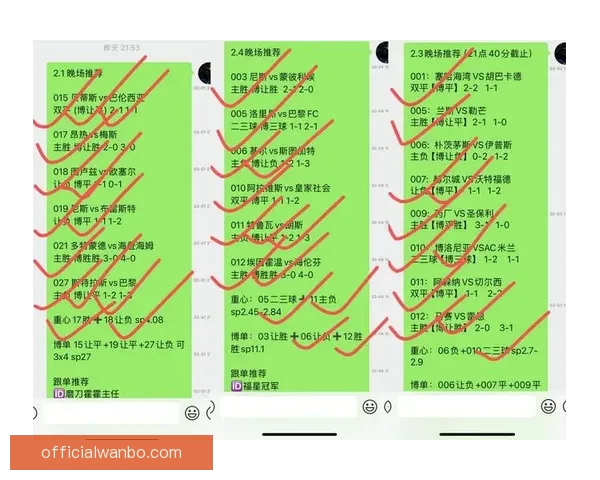 世界杯足球竞猜官网最新资讯与权威赛果预测全解析 世界杯足球竞猜官网最新资讯与权威赛果预测全解析