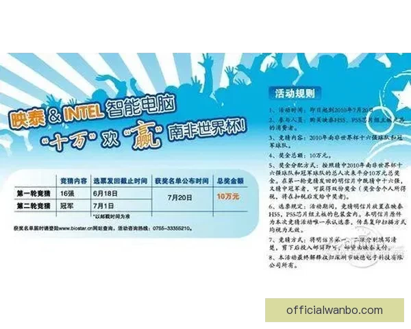 美加墨世界杯精彩竞猜投注全攻略与投注技巧解析 美加墨世界杯精彩竞猜投注全攻略与投注技巧解析