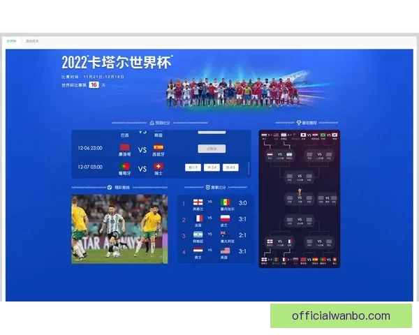 世界杯足球赛事全解析与精准竞猜预测策略指南